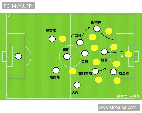 足球力图：探索足球战术与技术的完美结合与未来发展趋势