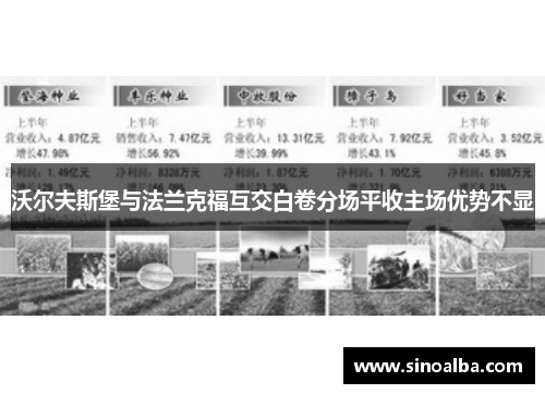 沃尔夫斯堡与法兰克福互交白卷分场平收主场优势不显