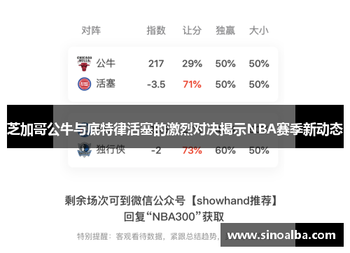 芝加哥公牛与底特律活塞的激烈对决揭示NBA赛季新动态